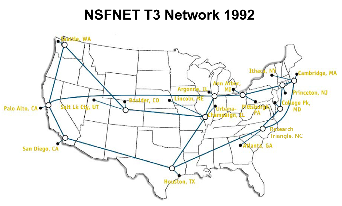 1992年的NFSNet 骨干网示意图. Source: Mikeanthony1965, CC BY-SA 4.0